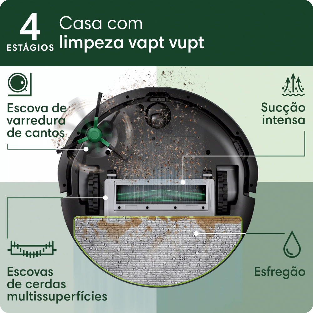 Robô Aspirador Roomba 105+ Combo com Base AutoEmpty Aspira e Passa Pan