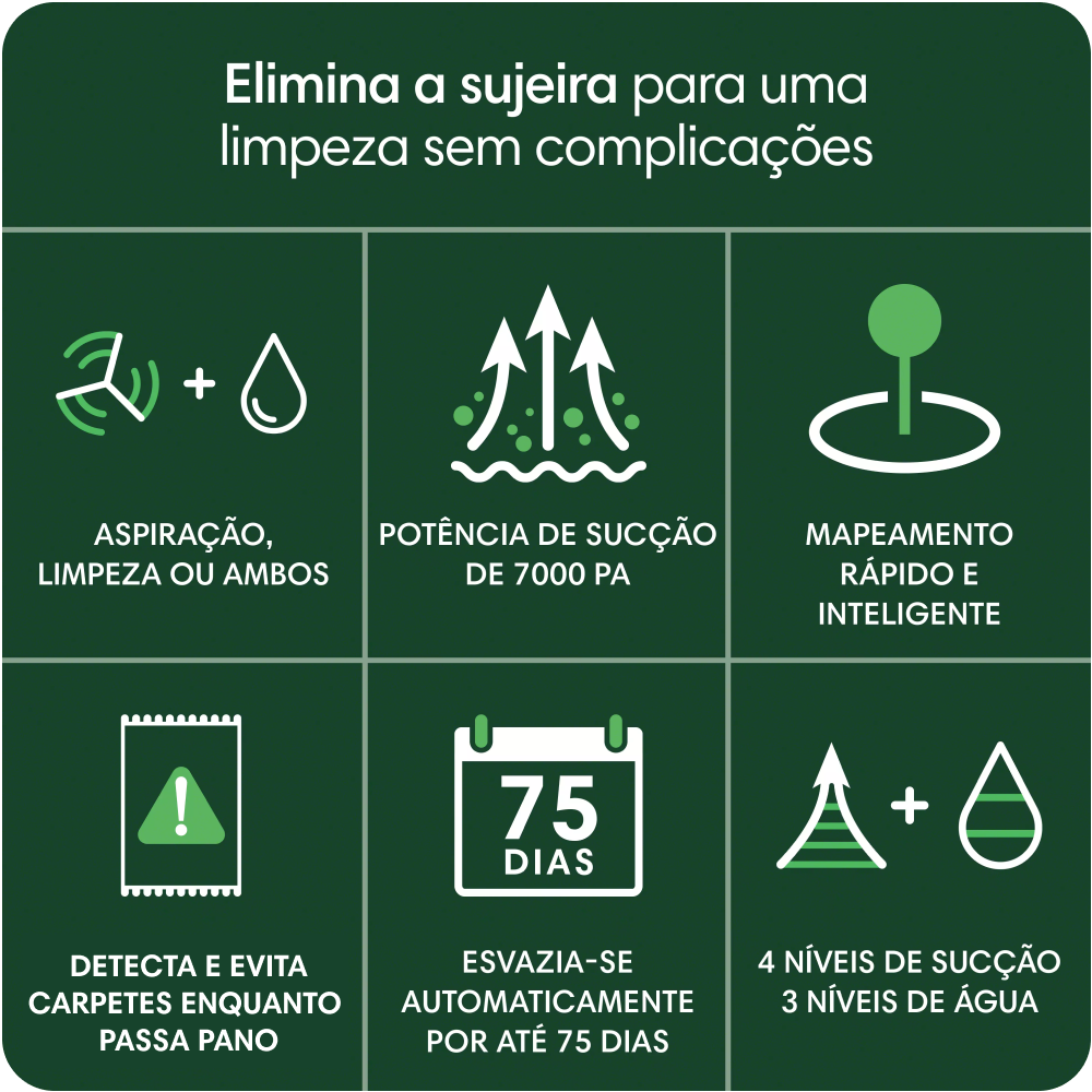 Robô Aspirador Roomba 105+ Combo com Base AutoEmpty Aspira e Passa Pano, Auto Esvaziamento, iRobot