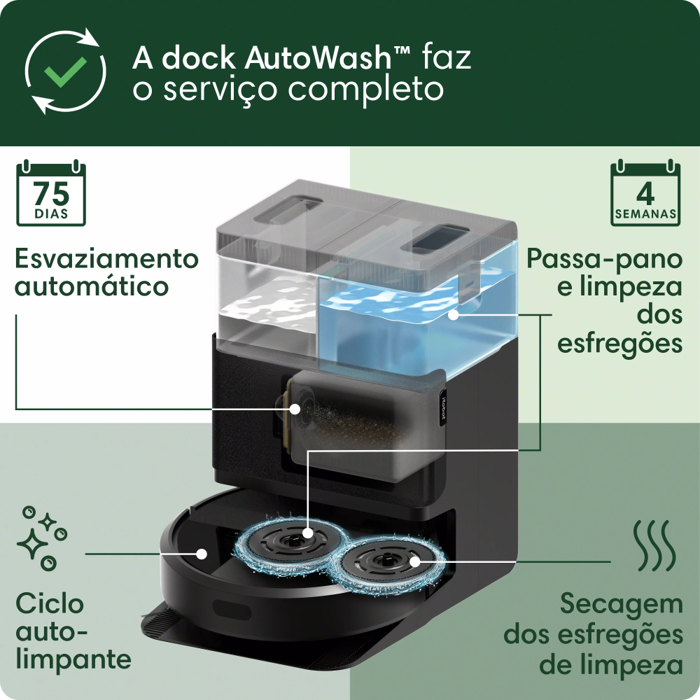 Robô Aspirador, 2 em 1, iRobot - Roomba Combo 405+ com Base AutoWash