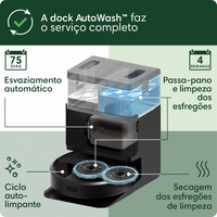 Robô Aspirador, 2 em 1, iRobot - Roomba Combo 405+ com Base AutoWash
