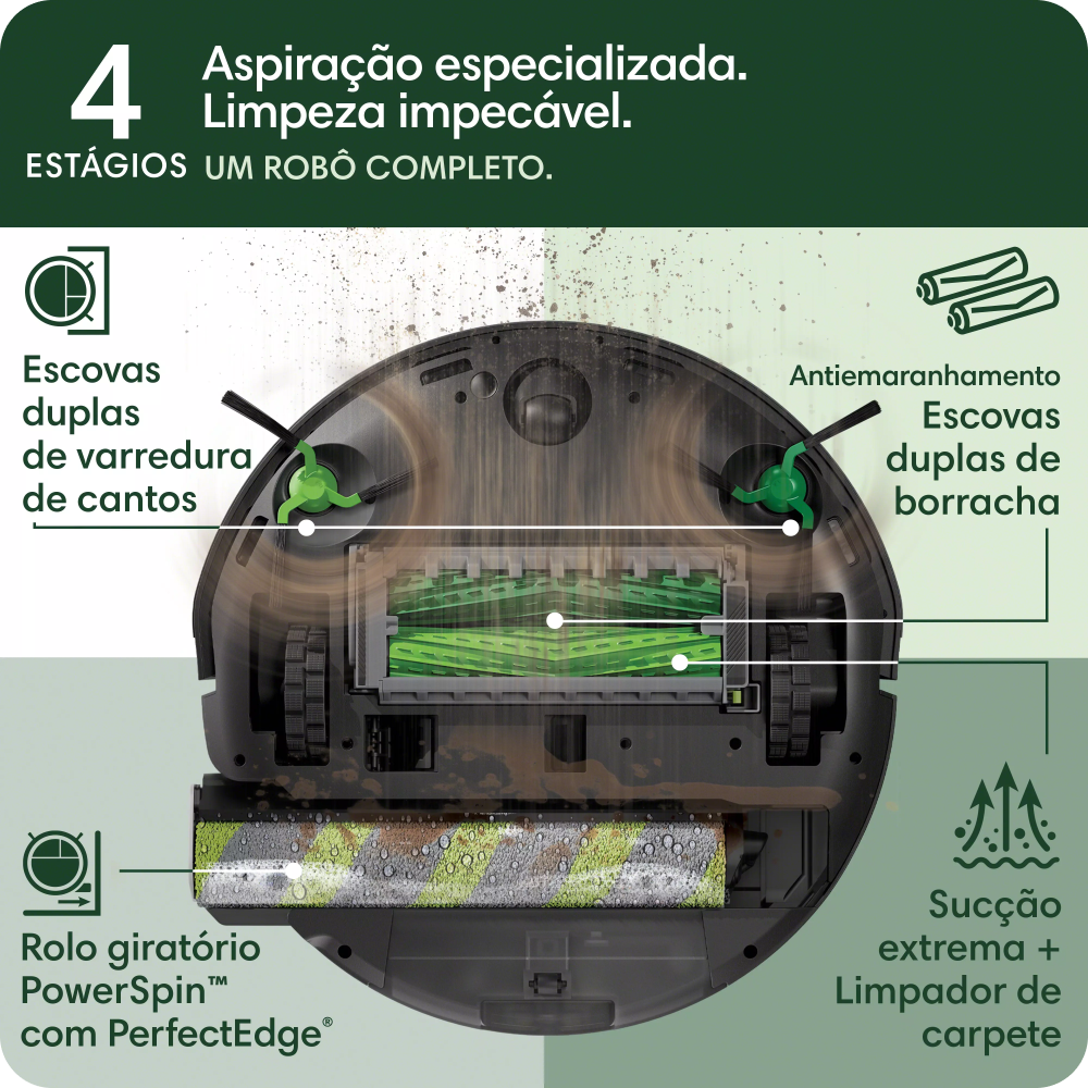 Robô Aspirador, 2 em 1, iRobot - Roomba Max Combo 705+ com Base AutoWash