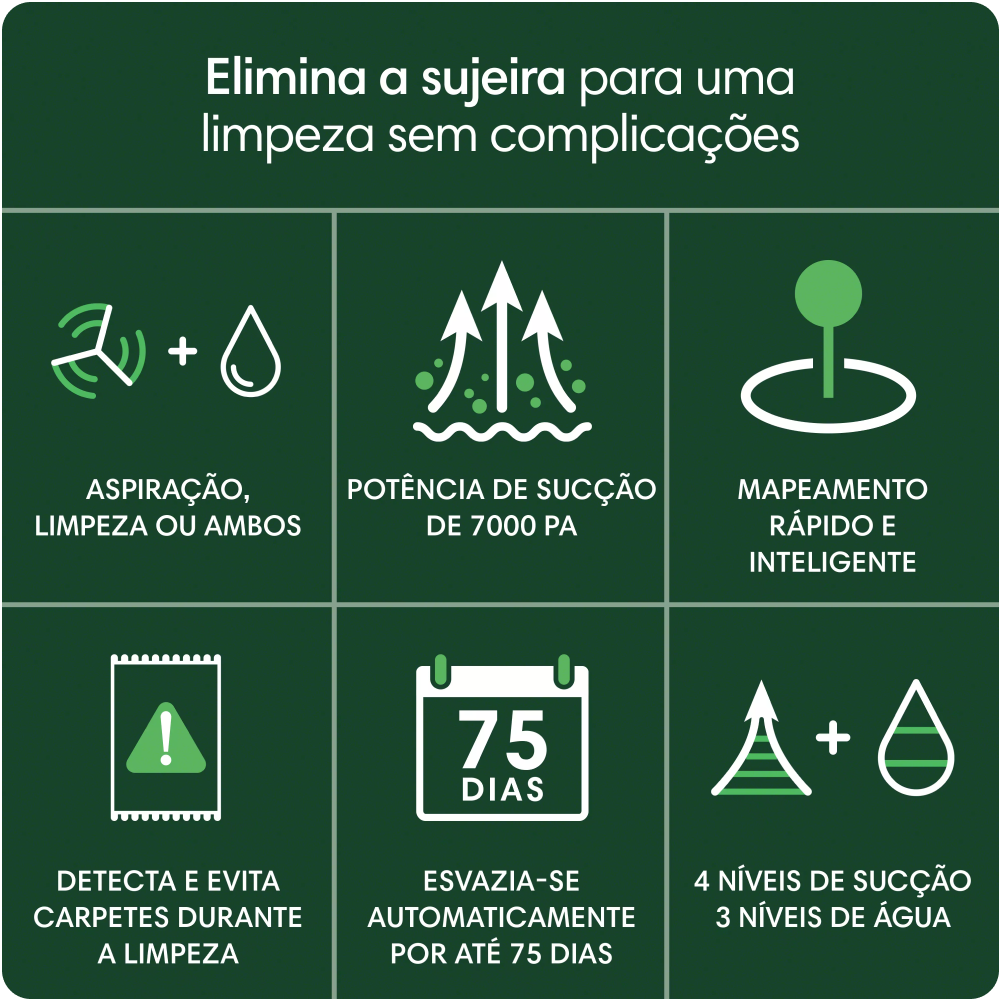 Robô Aspirador, 2 em 1, iRobot - Roomba Combo 105+ com Base AutoEmpety - 127V