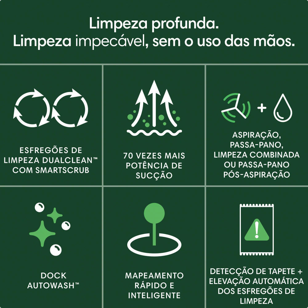 Robô Aspirador, 2 em 1, iRobot - Roomba Combo 405+ com Base AutoWash