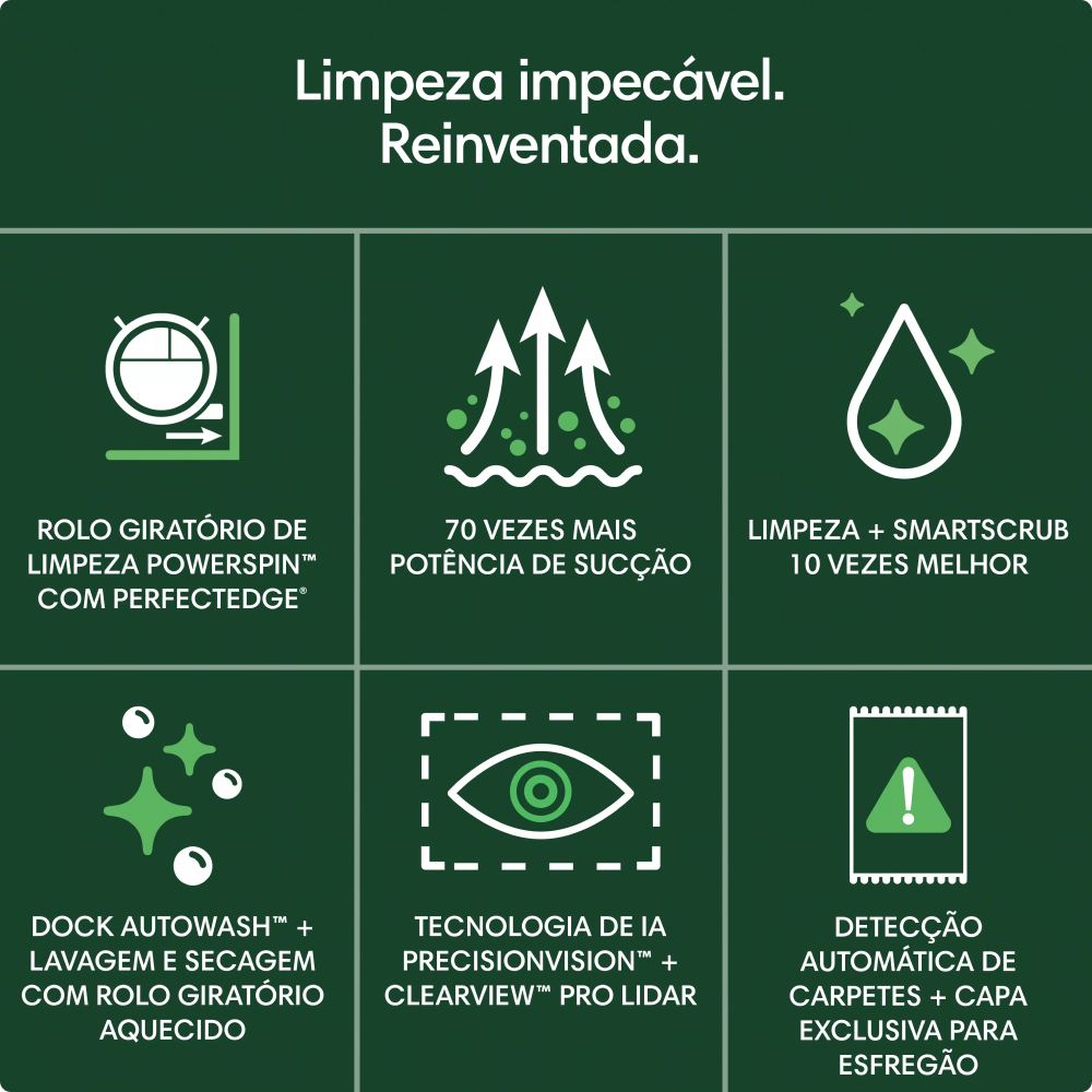 Robô Aspirador, 2 em 1, iRobot - Roomba Max Combo 705+ com Base AutoWash